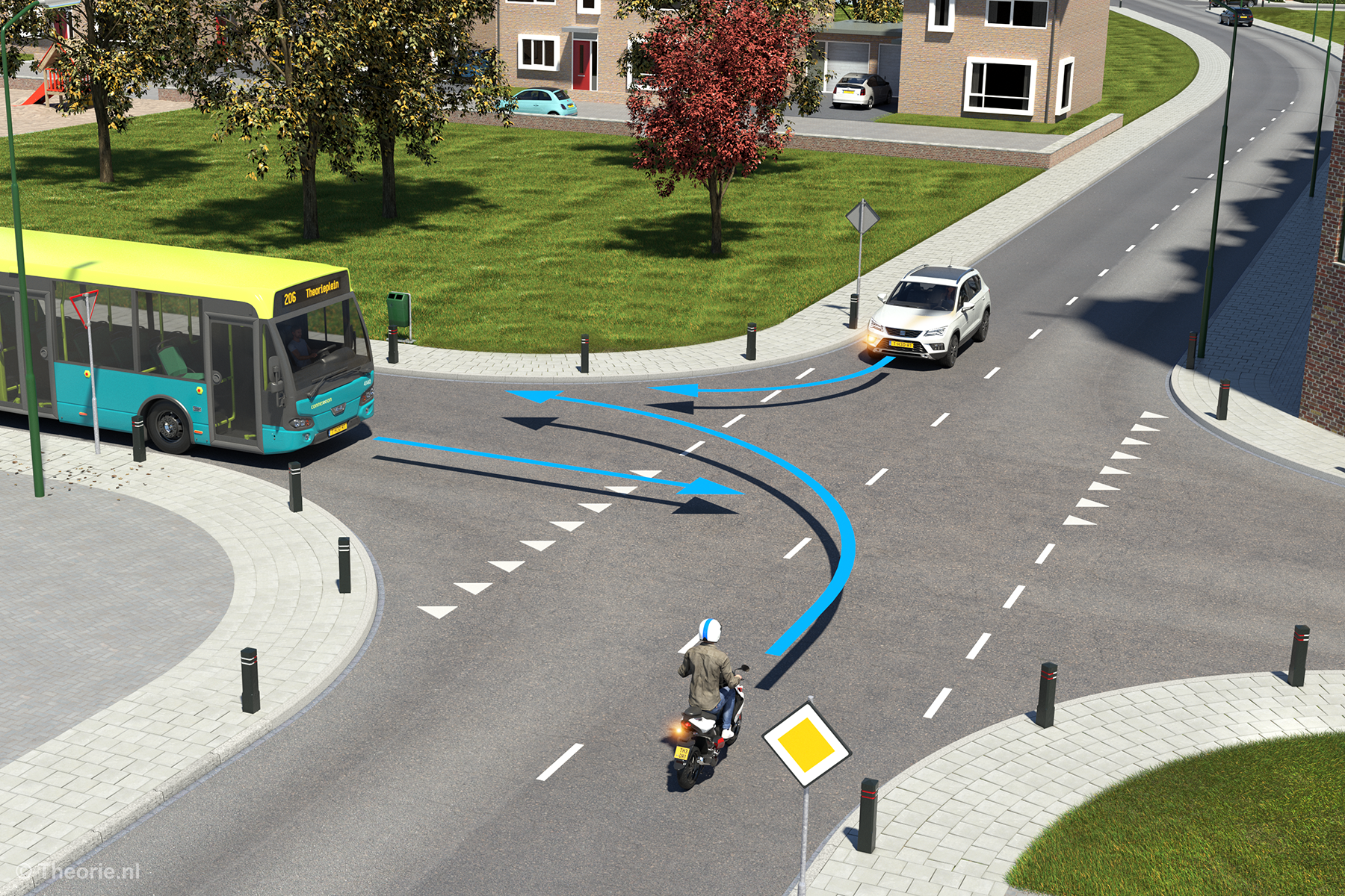 wie heeft er voorrang met haaientanden voorrangsweg en bus cbr theorie examen